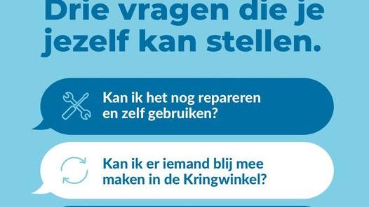 Hergebruiken Recupel