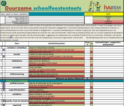 Afvalarme School 2025