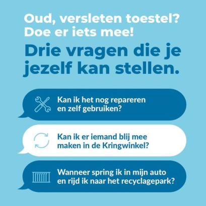 Hergebruiken Recupel