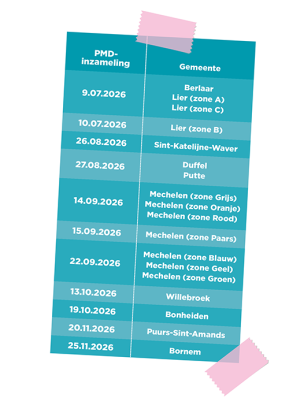 Afbeelding met opsomming van de ophaaldata per gemeente. Op 09/07/2026 in Berlaar, Lier zone A en zone C. Op 10/07/2026 in Lier zone B. Op 26/08/2026 in Sint-Katelijne-Waver. Op 27/08/2026 in Duffel en Putte. Op 14/09/2026 in Mechelen zone Grijs, zone Oranje en zone Rood. Op 15/09/2026 in Mechelen zone Paars. Op 22/09/2026	 in Mechelen zone Blauw, zone Geel en zone Groen. Op 13/10/2026 in Willebroek. Op 19/10/2026 in Bonheiden. Op 20/11/2026 in Puurs-Sint-Amands. Op 25/11/2026 in Bornem.